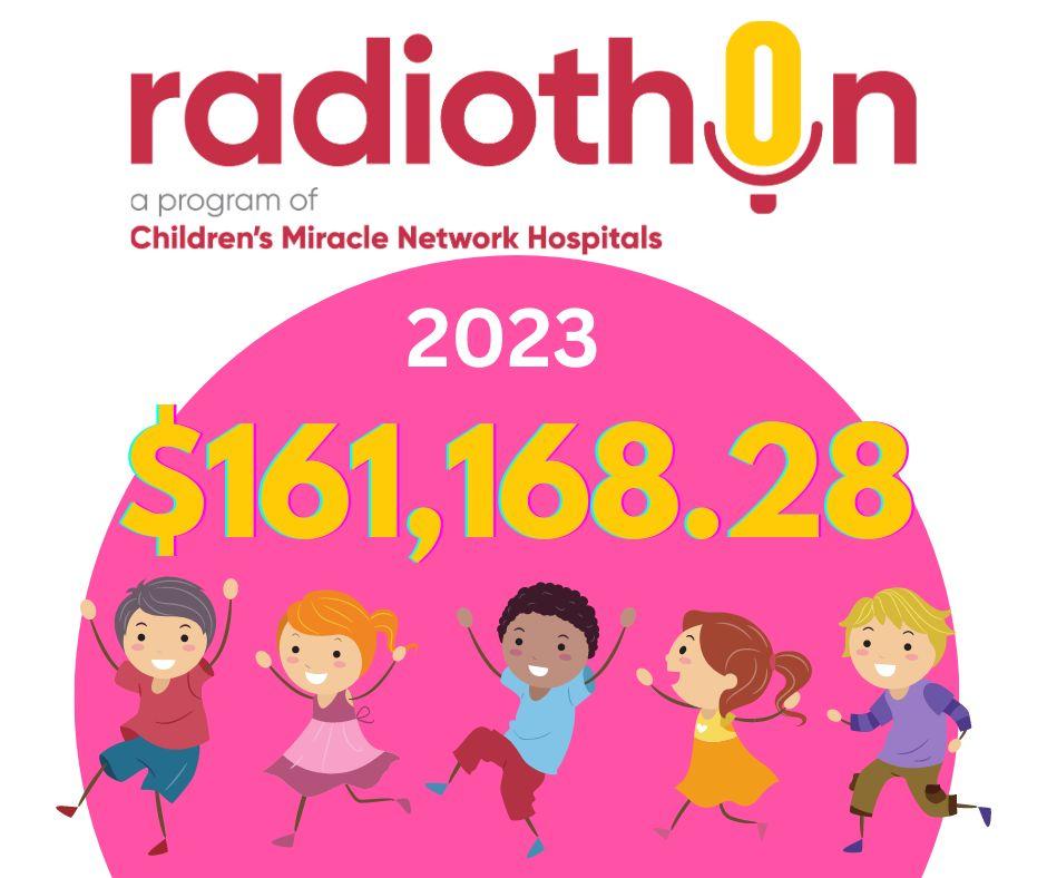 Tmc Radiothon Children's Miracle Network's Radiothon