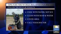 Firework Safety