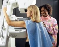 What is 3D Mammography?