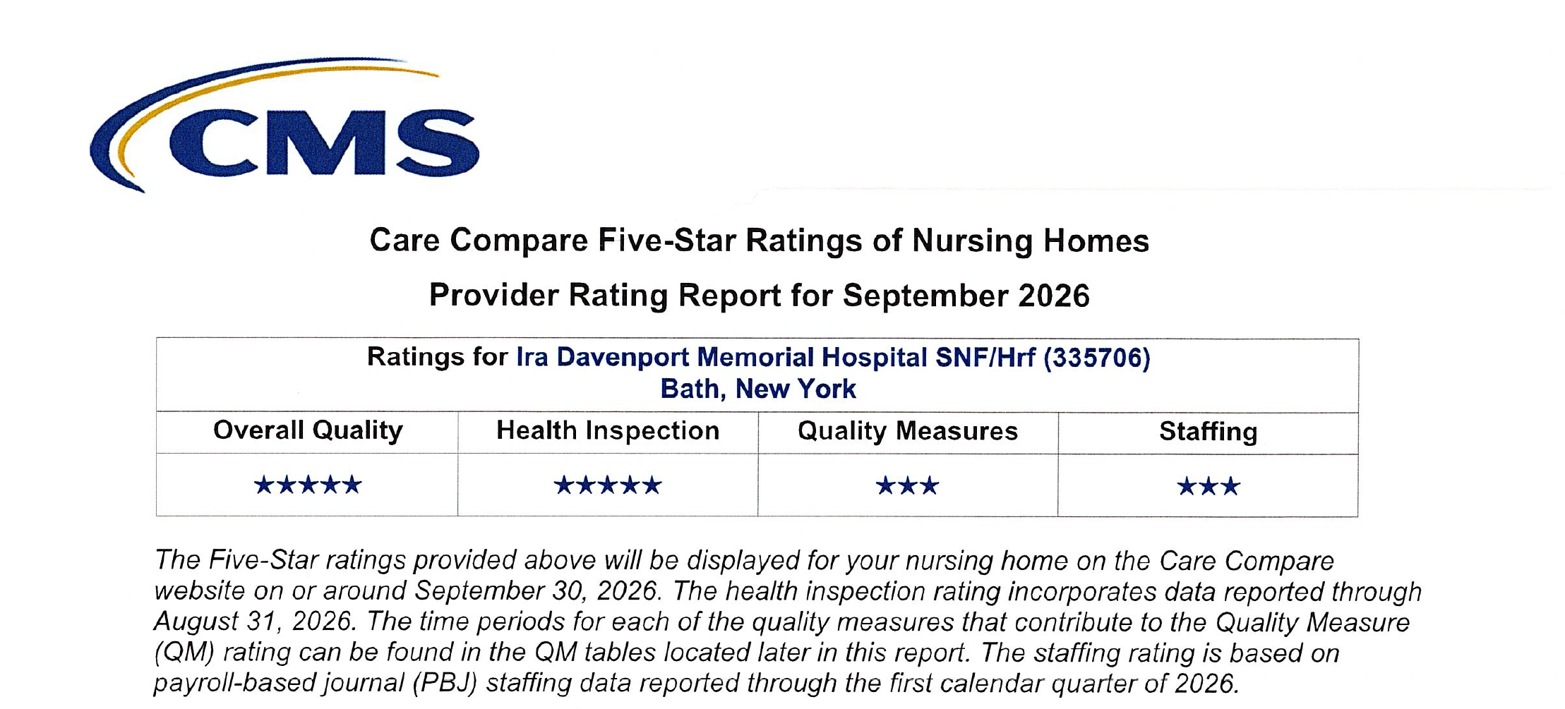 oct-26-idmh-5-star.png