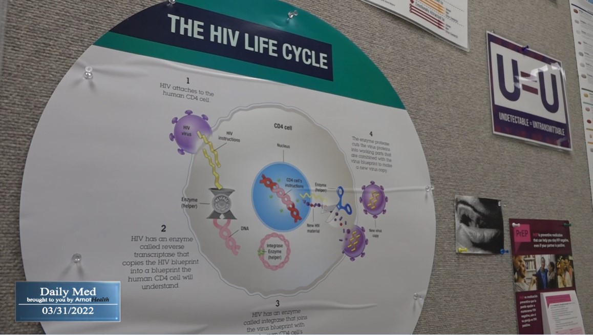 News The Future of HIV Treatment